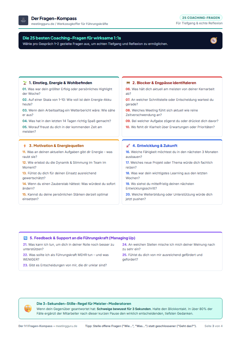 Seite 3: Der Coaching-Fragenkatalog