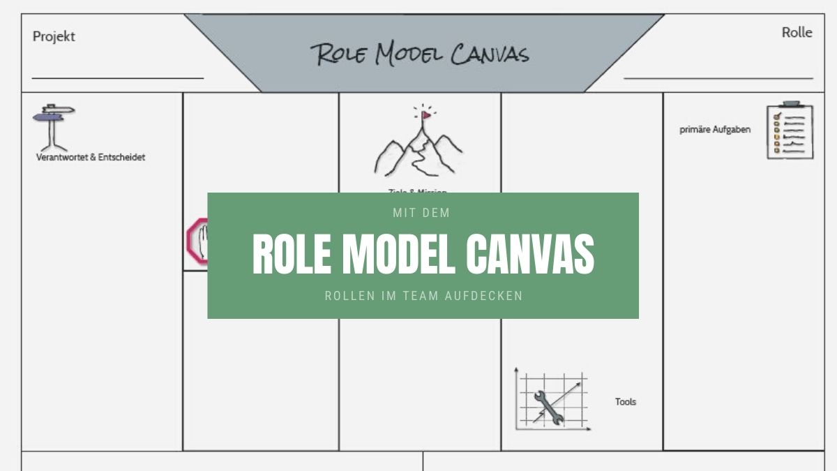 Rollen im Team definieren mit dem Role Model Canvas
