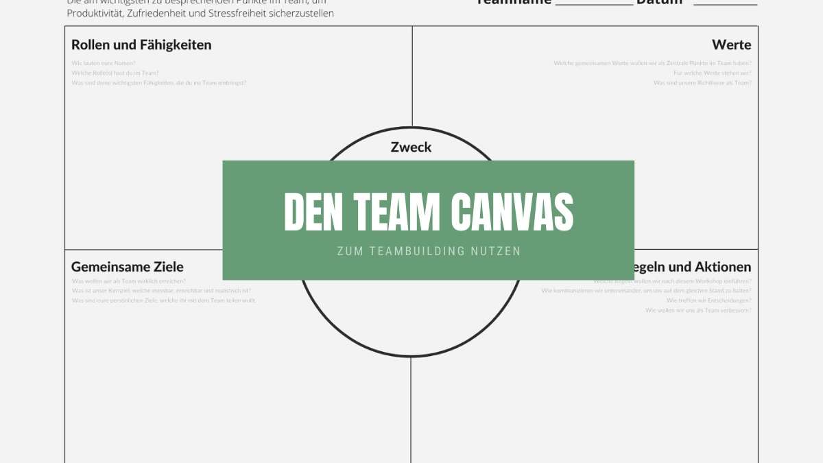 Team Canvas erstellen – Schritt für Schritt Anleitung