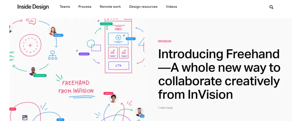 Online Whiteboard Invision Freehand