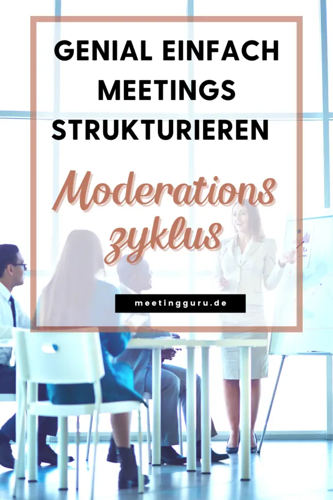 Die 6 Schritte des Moderationszyklus helfen dir, jedes Meeting ganz einfach zu strukturieren und erfolgreich durchzuführen.