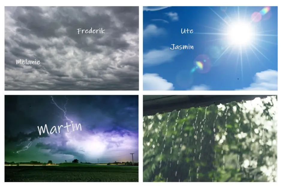 Beispiel einer Stimmungsabfrage an Hand von Wetterbildern