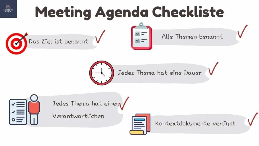 Checkliste für eine gute Meeting Agenda